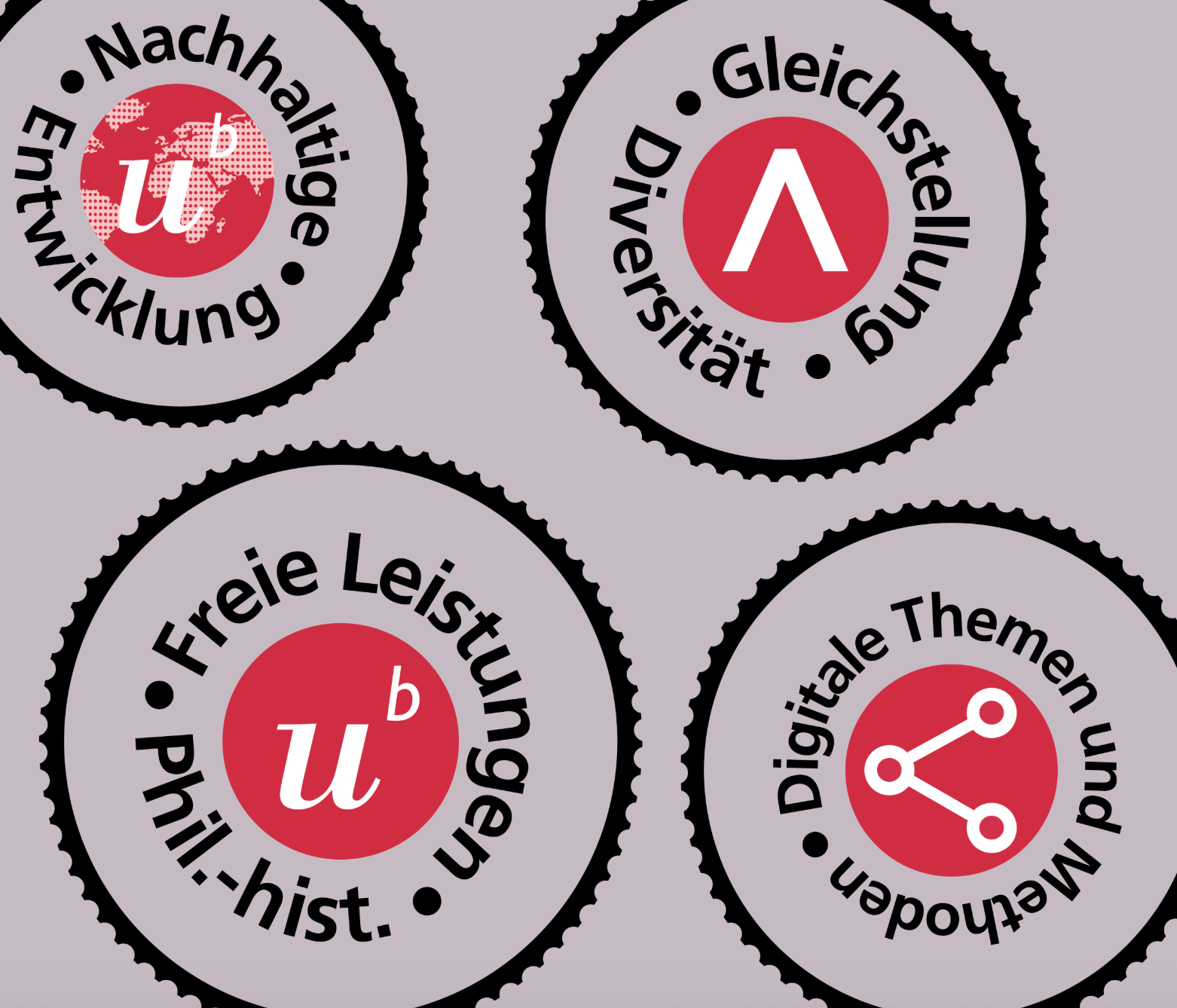 Stimmungsbild Freie Leistungen