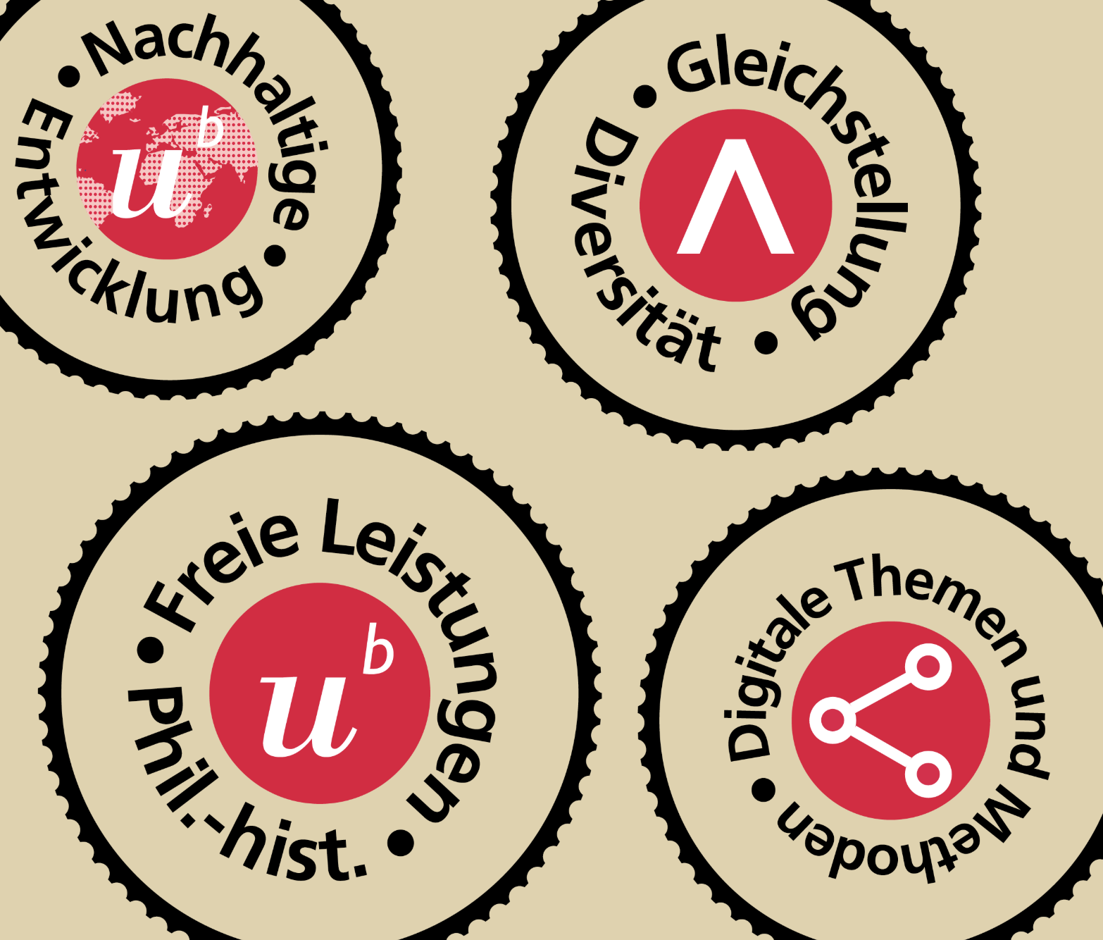 Stimmungsbild Freie Leistungen